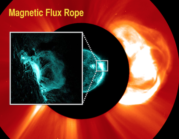 hotfluxrope